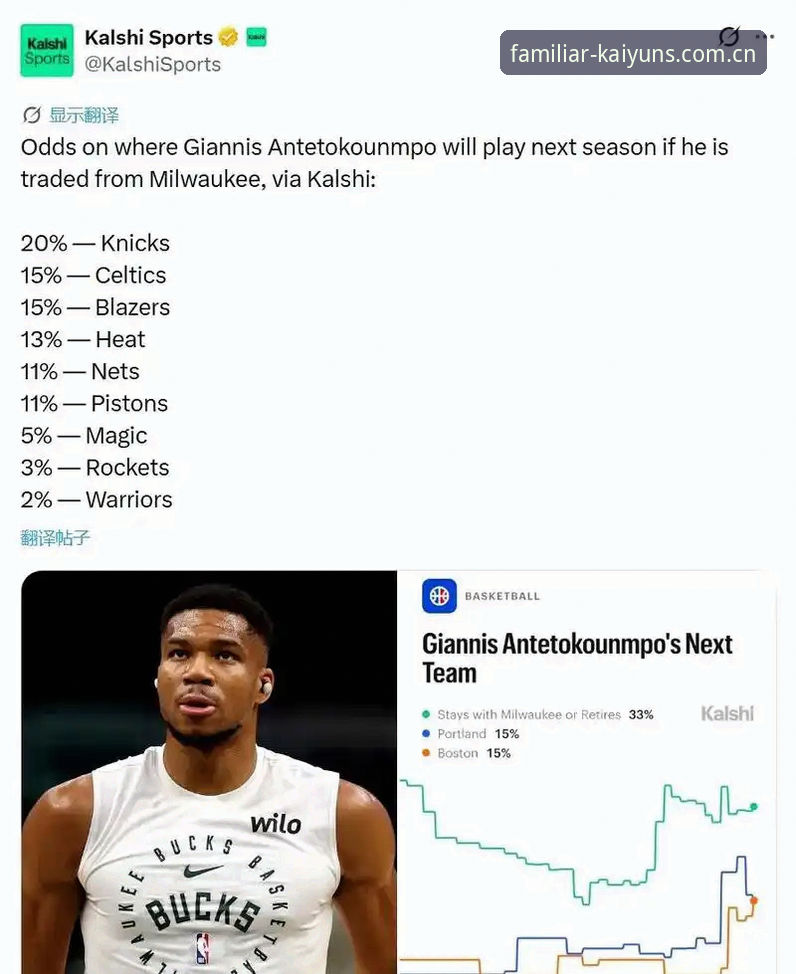 NBA休赛期第一颗炸弹已经倒计时。字母哥离队，不是“会不会”，是“什么时候”。